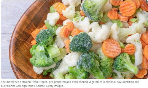 澳洲两大超市冷冻蔬菜比新鲜蔬菜便宜太多 专家 两者营养没差别