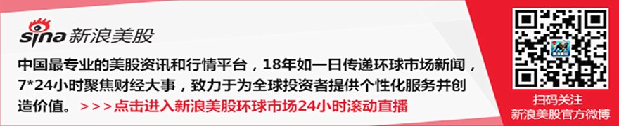 美国债市:PPI数据疲软推动国债上涨 收益率曲线陡化