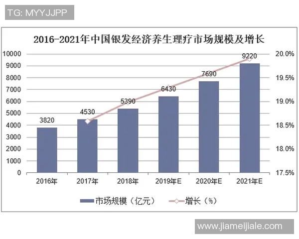 伊萨克足球球星卡市场行情分析及价格趋势预测 伊萨克足球球星卡市场行情分析及价格趋势预测