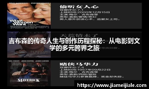 吉布森的传奇人生与创作历程探秘：从电影到文学的多元跨界之旅